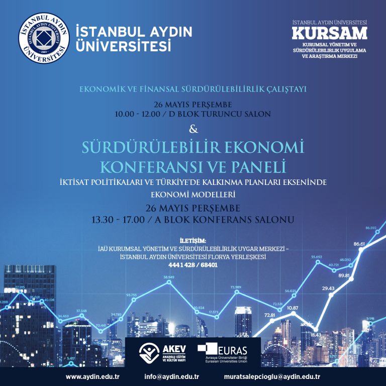 ECONOMIC AND FINANCIAL SUSTAINABILITY WORKSHOP