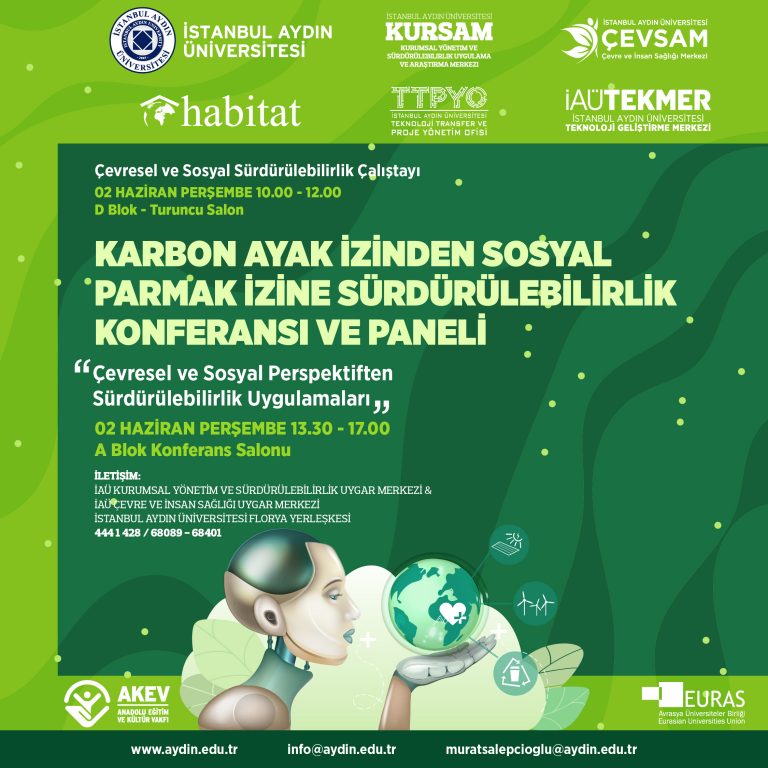 ENVIRONMENTAL AND SOCIAL SUSTAINABILITY WORKSHOP